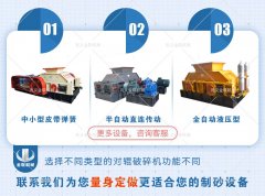 大中小型的花崗巖破碎機的易損件你知道嗎?